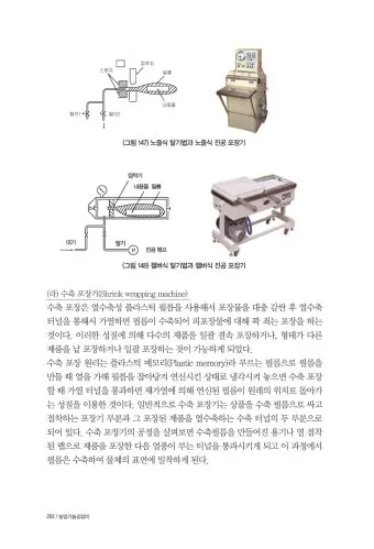 수확 후 처리 세척 건조 예냉 저장 온도 습도 관리_13