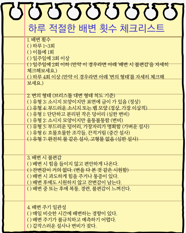 alt="하루 적절한 배변 횟수 체크리스트
"