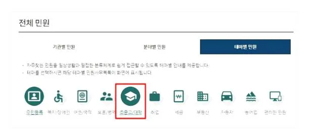 대학교 성적증명서 인터넷발급