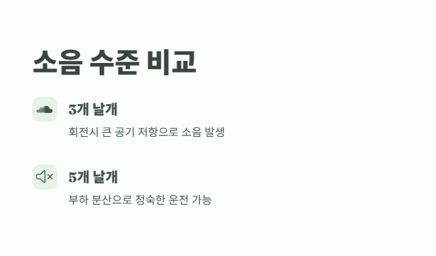 선풍기 날개 3개짜리와 5개짜리 차이점 2