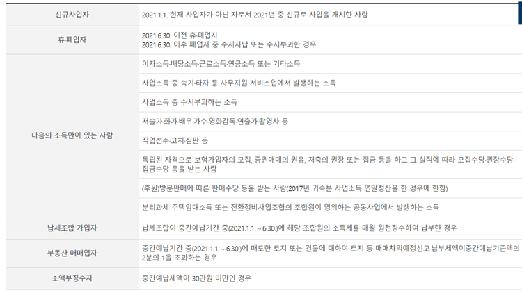 중간예납이-제외되는-경우-국세청-표