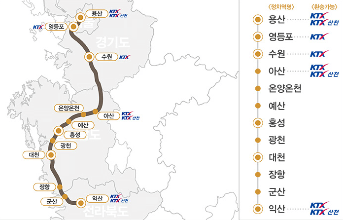 서해금빛열차 노선