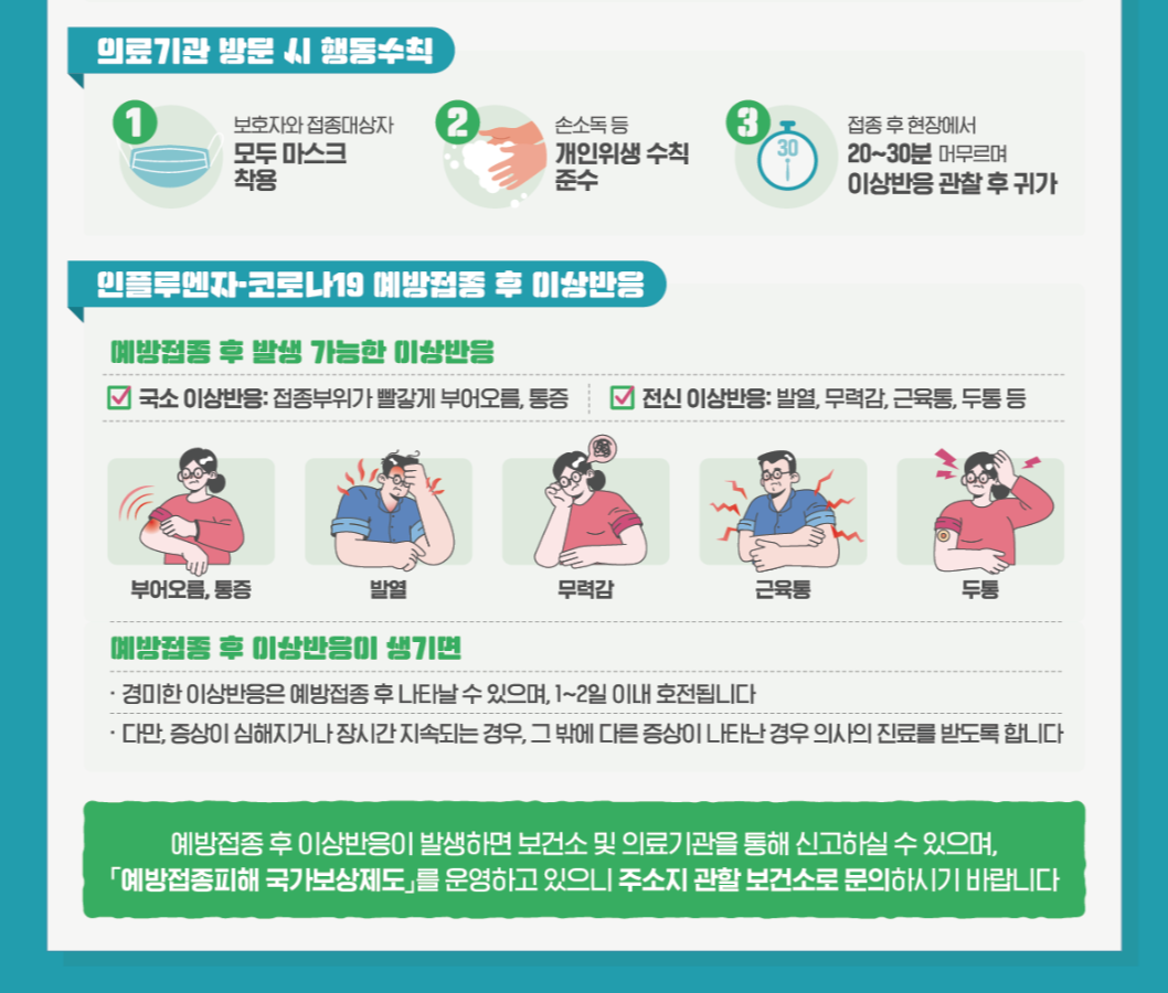 독감 예방접종