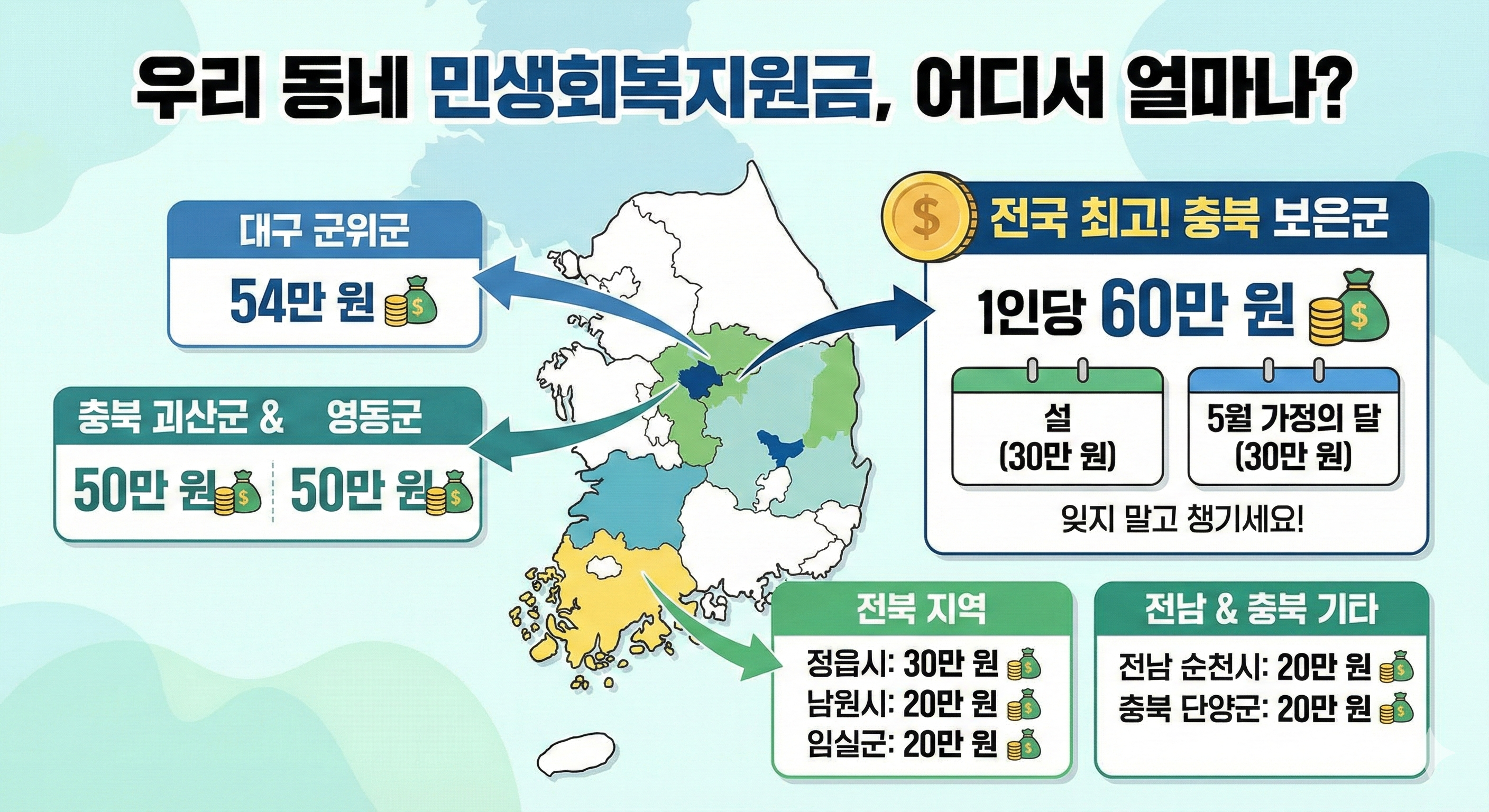 우리 동네 민생회복지원금 어디서 얼마나