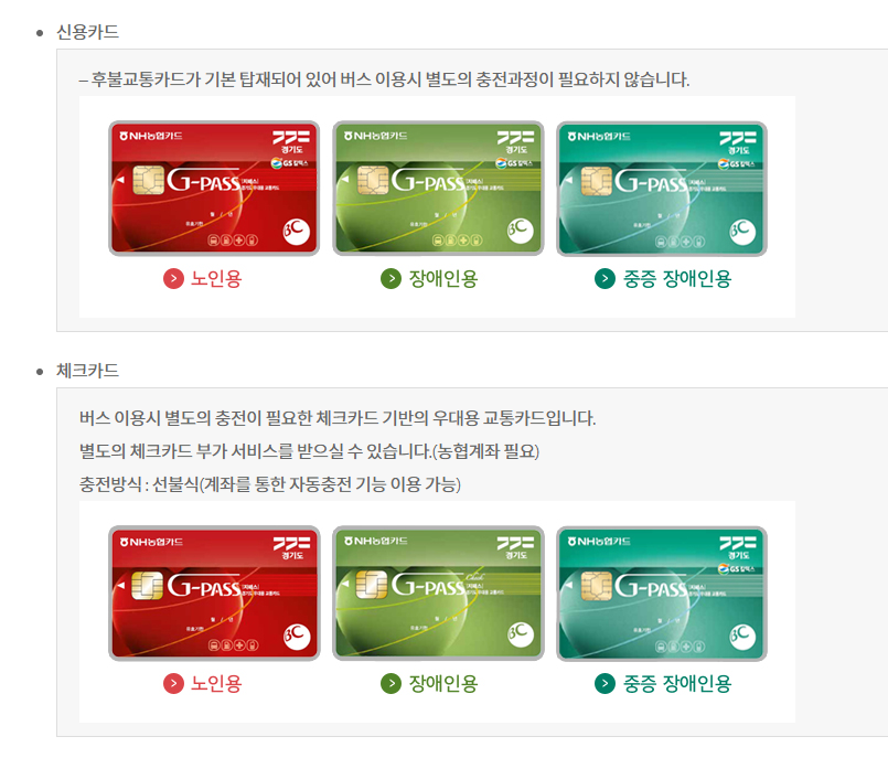 경기도 지패스(G-PASS)카드 발급방법