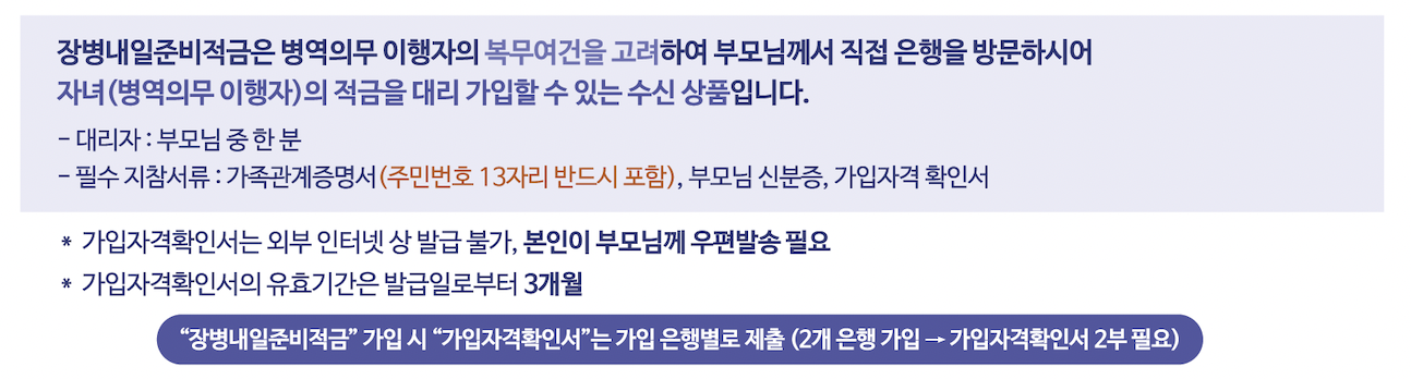 장병내일준비 적금