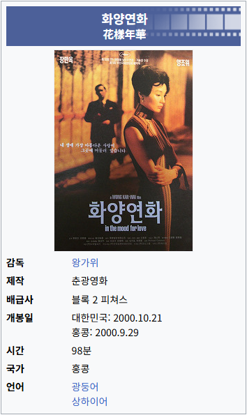 홍콩 영화 화양연화