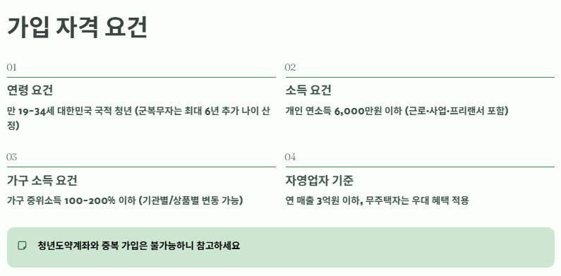 청년미래적금 가입조건&amp;#44; 신청방법&amp;#44; 신청기간&amp;#44; 청년도약계좌 비교 및 갈아타는 방법