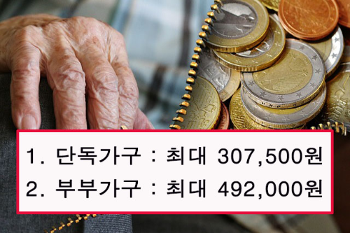 노령연금