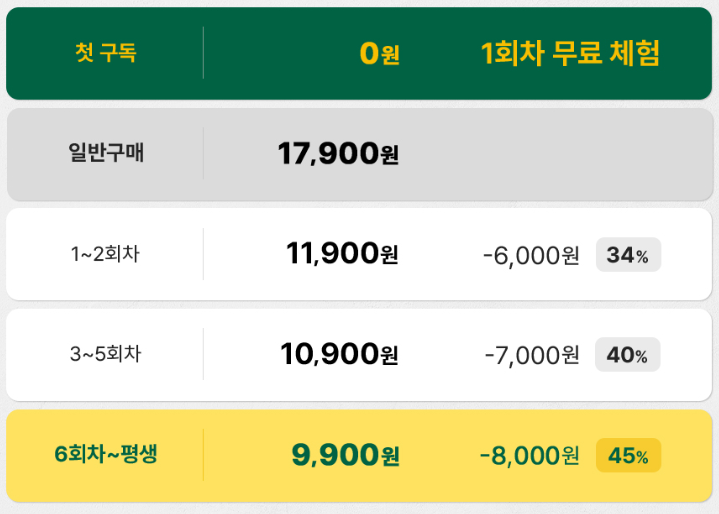 미우타임즈 고양이 모래