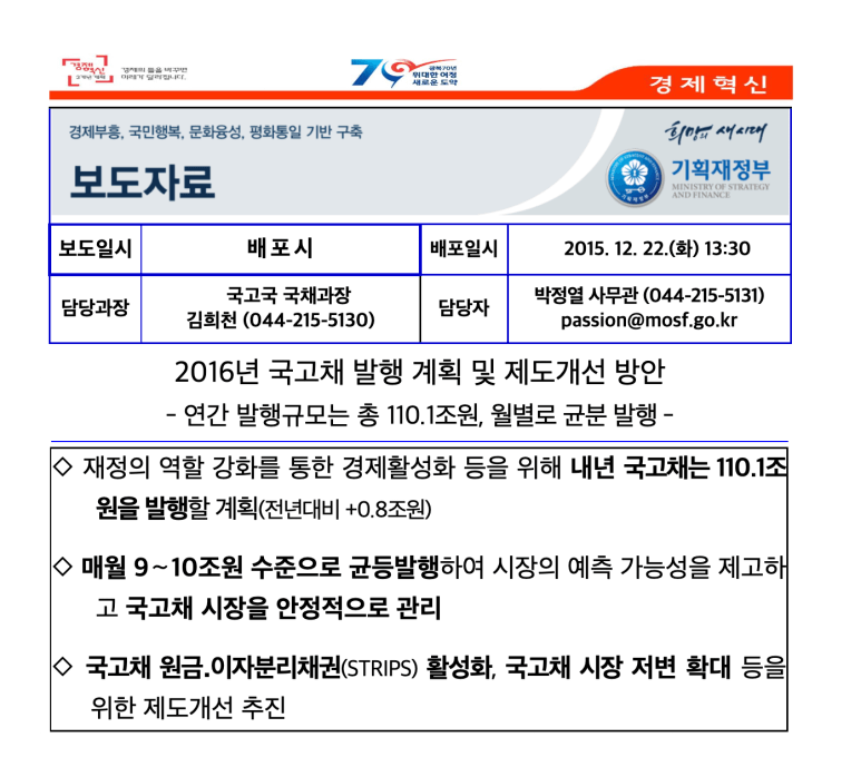 2016년 국고채 발행 계획