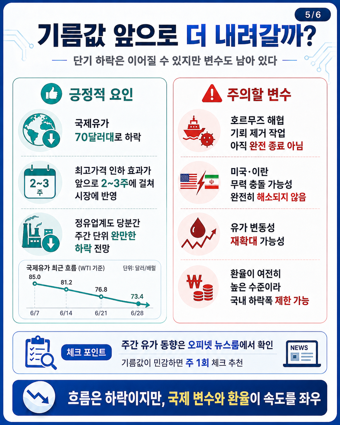 오피넷 기름값인하