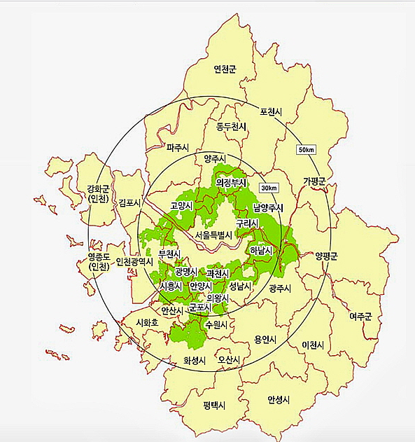 경기도 그린벨트