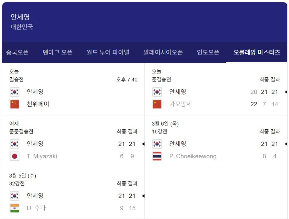 안세영 오를레앙 마스터스 4강 결승 경기 일정 시간 결과 우승상금