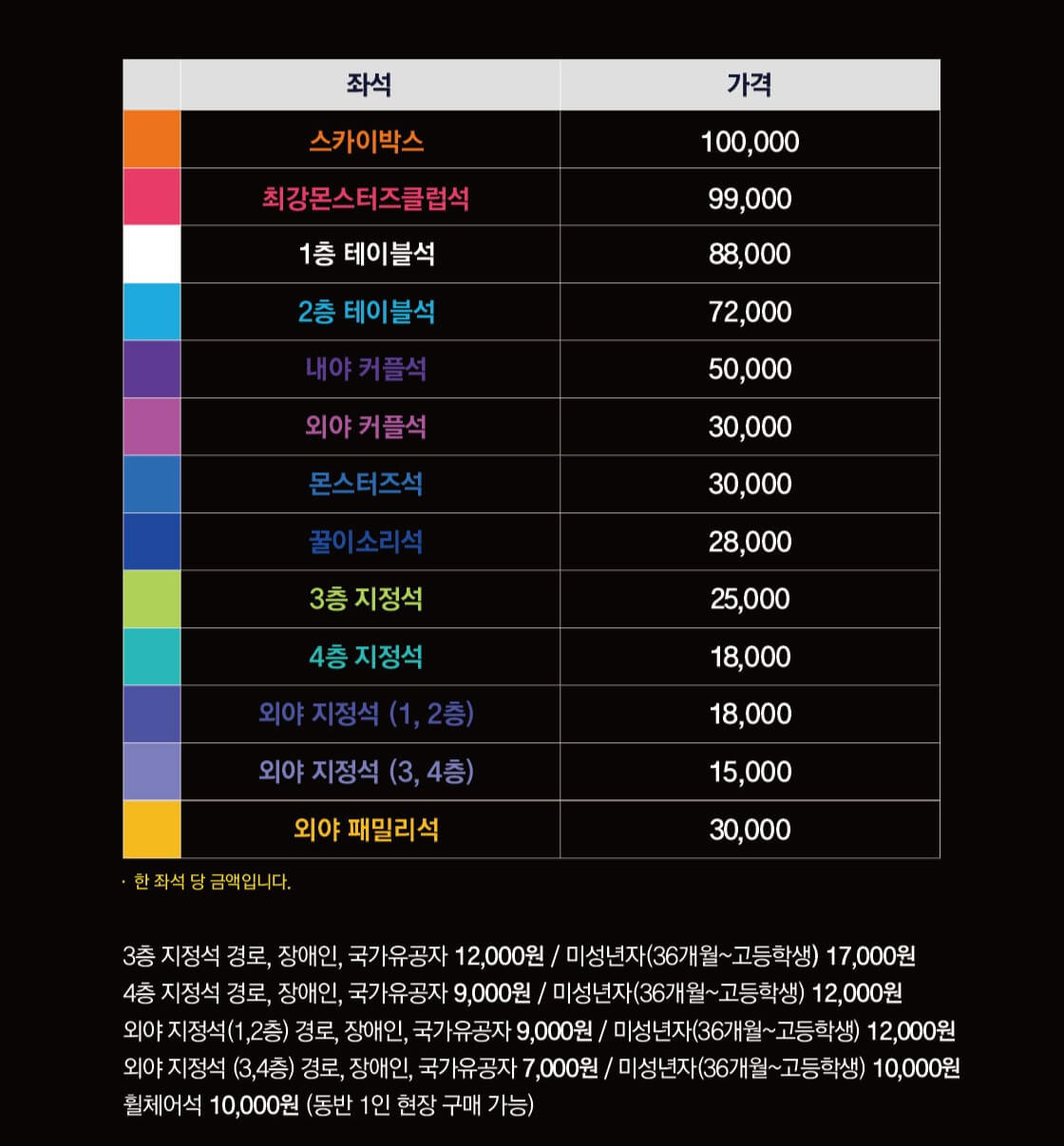 최강야구 직관 예매