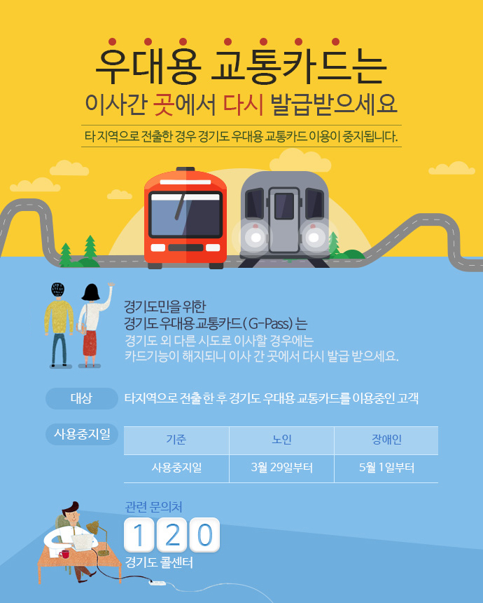 65세 무료 지하철 교통카드 발급 방법