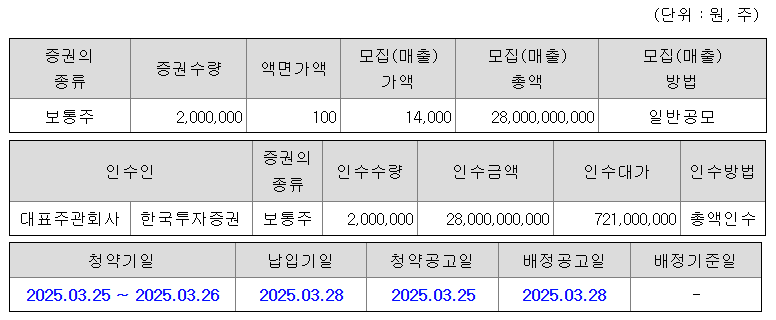 에이유브랜즈 공모주 수요예측 청약일정