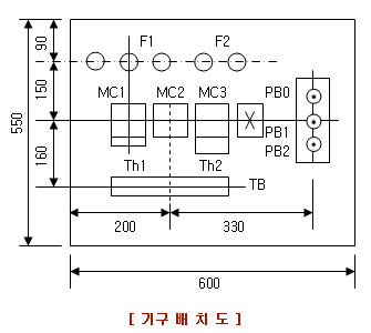 유도전동기 운전회로
