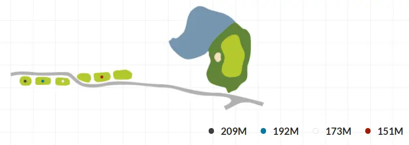 출처 : 스마트KU 골프 파빌리온, 혼솔코스 5번홀, 6번홀