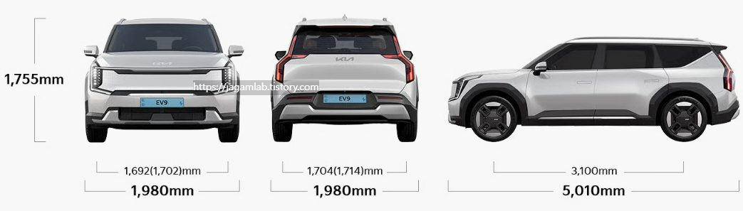 2026 EV9 전장, 전폭, 전고, 축거, 윤거 전후 제원