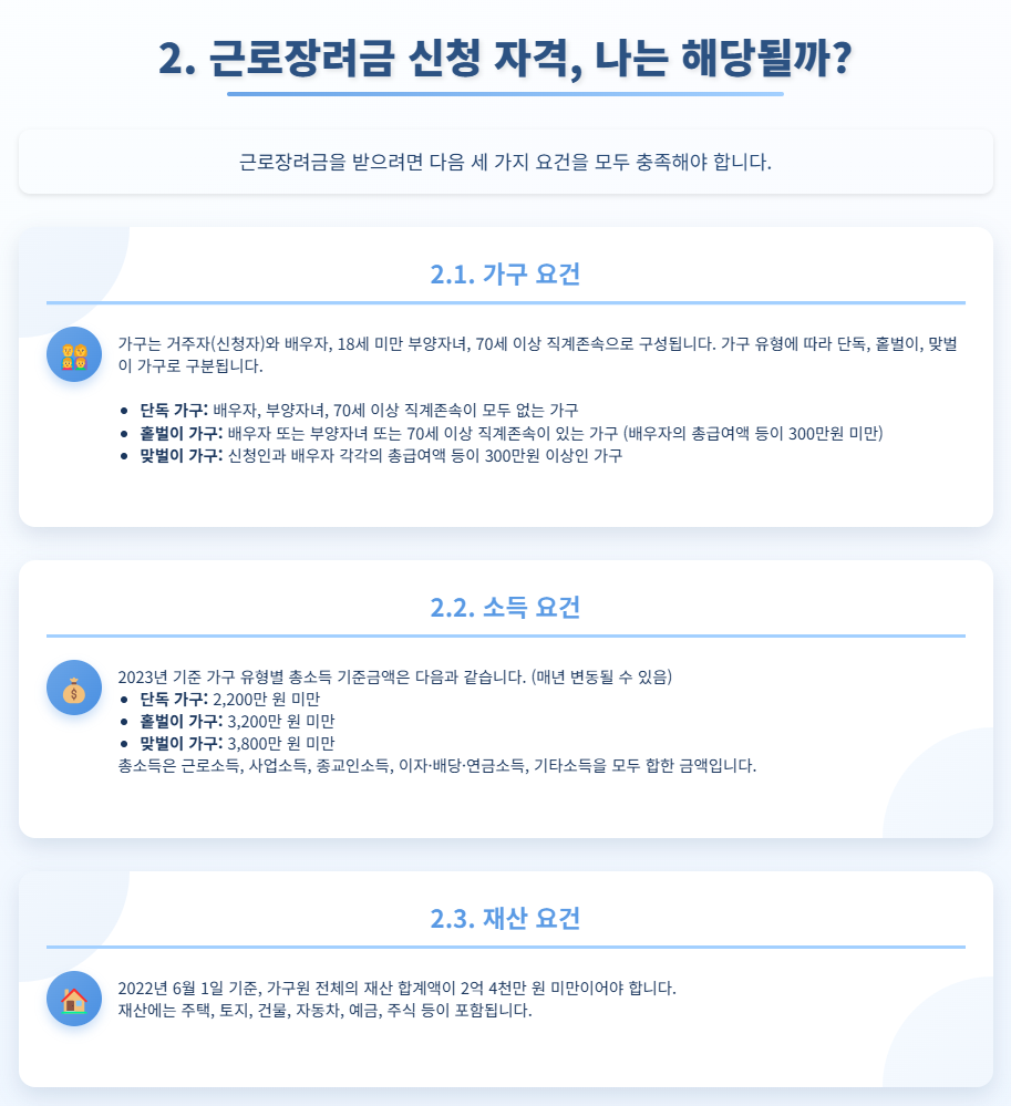 근로장려금 신청 자격