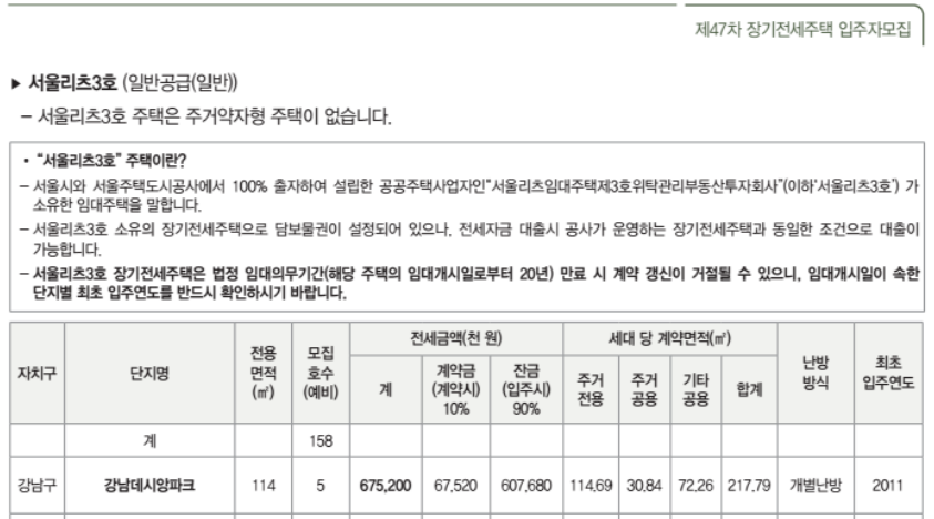 서울리츠 주택 모집 공고문 예시 (출처: SH 제 47차 장기전세주택 입주자 모집 공고문)