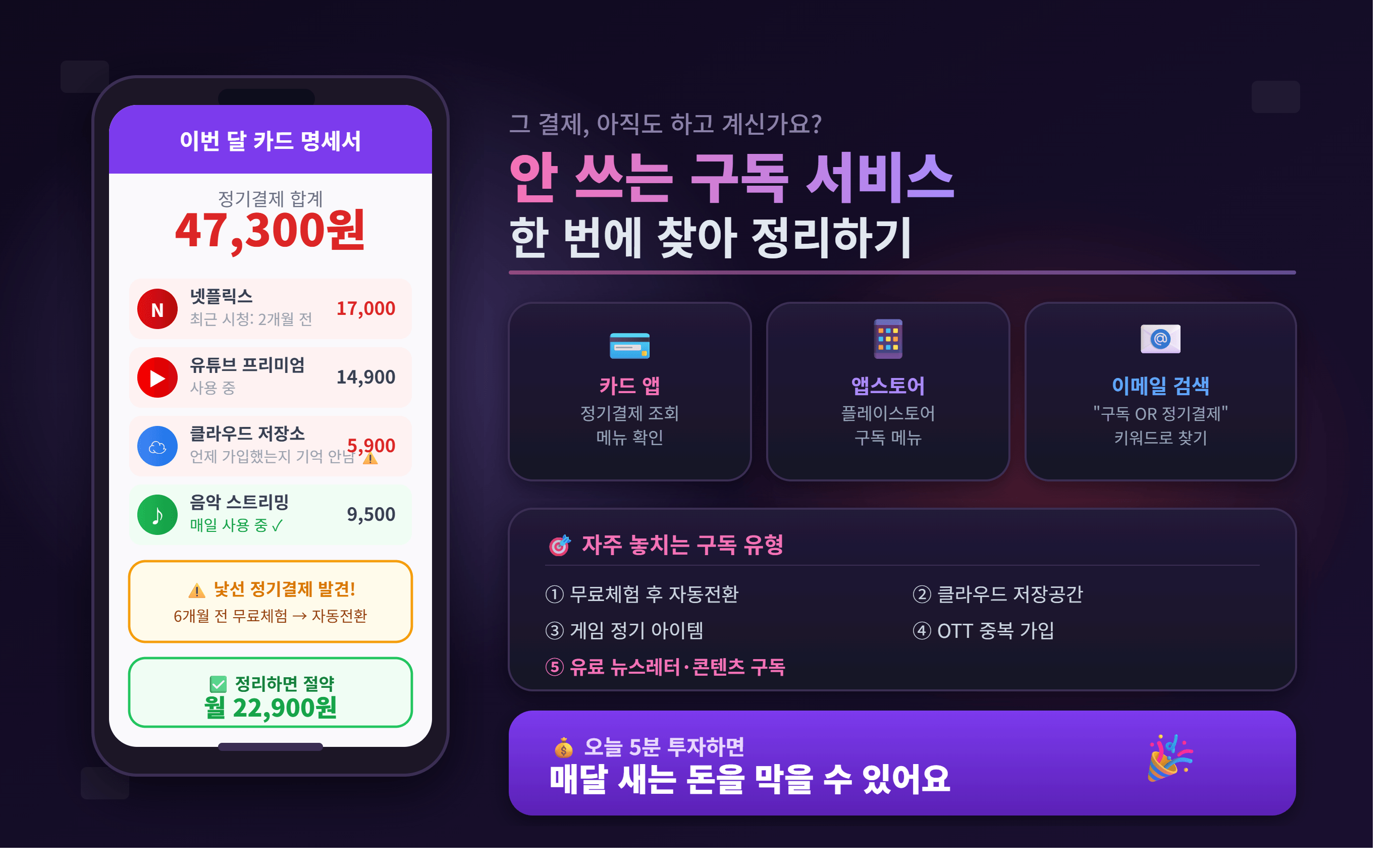 안 쓰는 구독 서비스 한 번에 찾아서 정리하는 법 (2026년 최신)