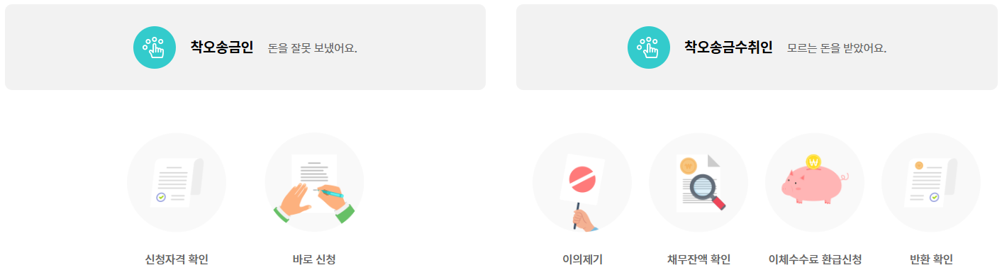 착오 송금인/ 수취인 상황 선택