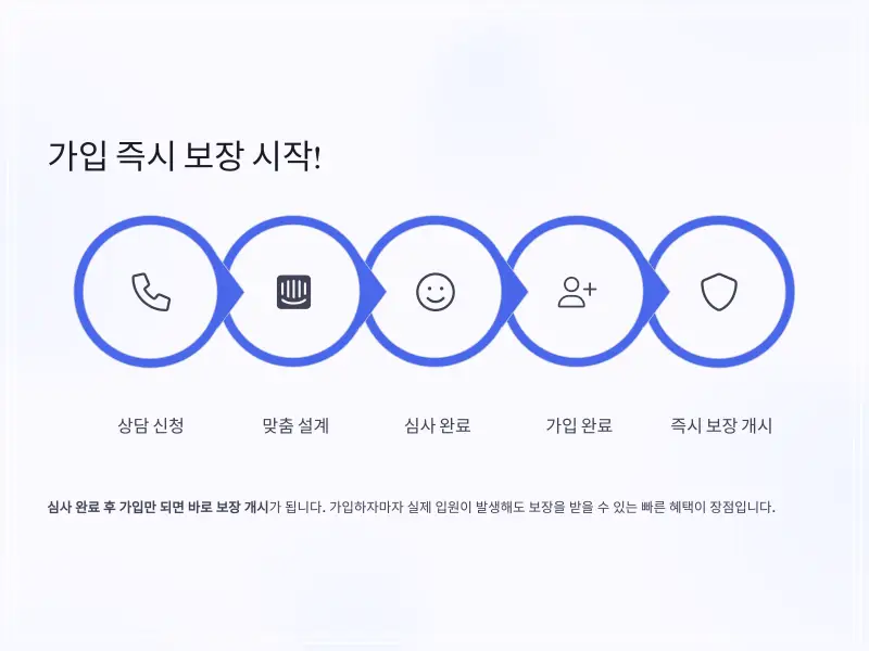 입원건강보험-9_