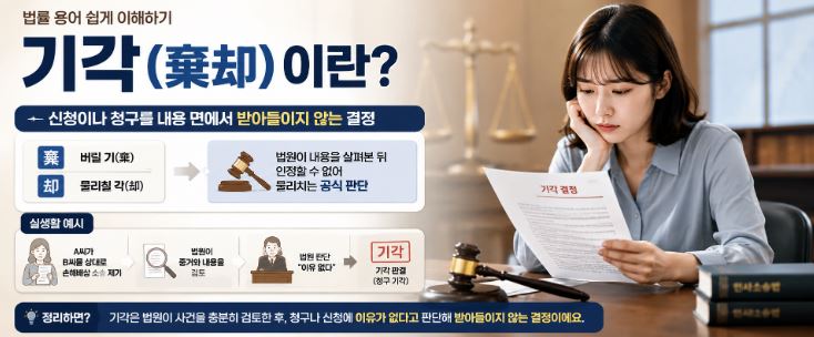 기각의 뜻