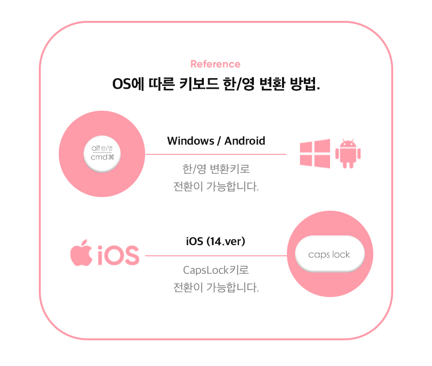 ABKO AWK10 Multi-Pairing Bluetooth Keyboard