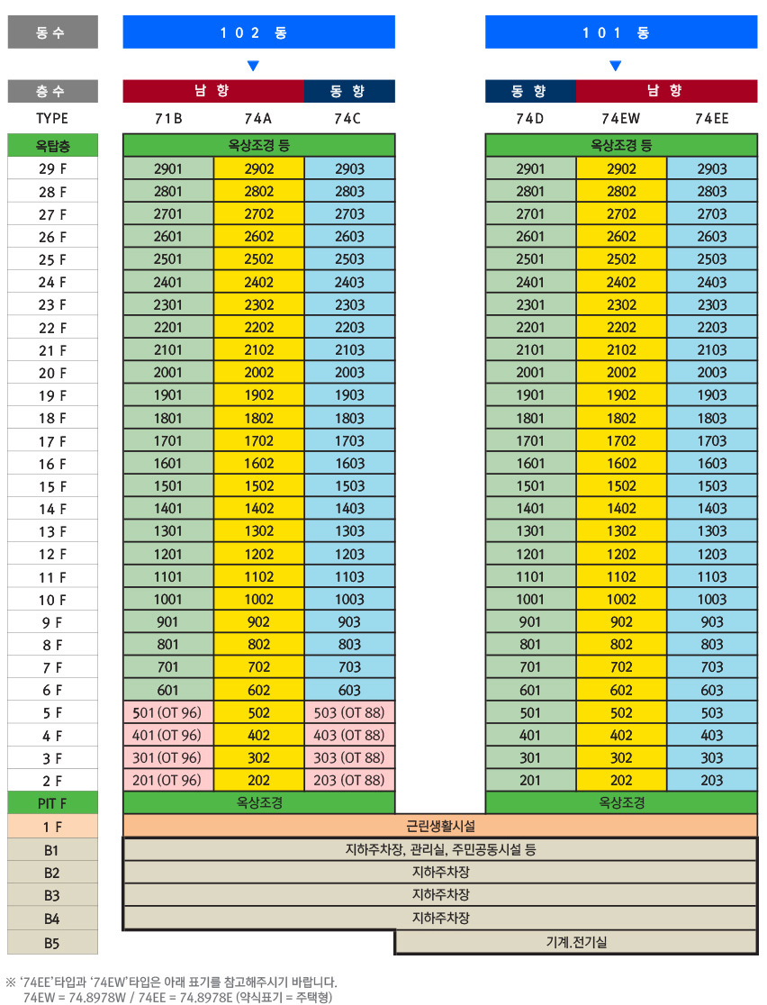 현대 프라힐스 소사역 더프라임 아파트 줍줍 분양가 분양일정 평면도 무순위 청약 정보 안내
