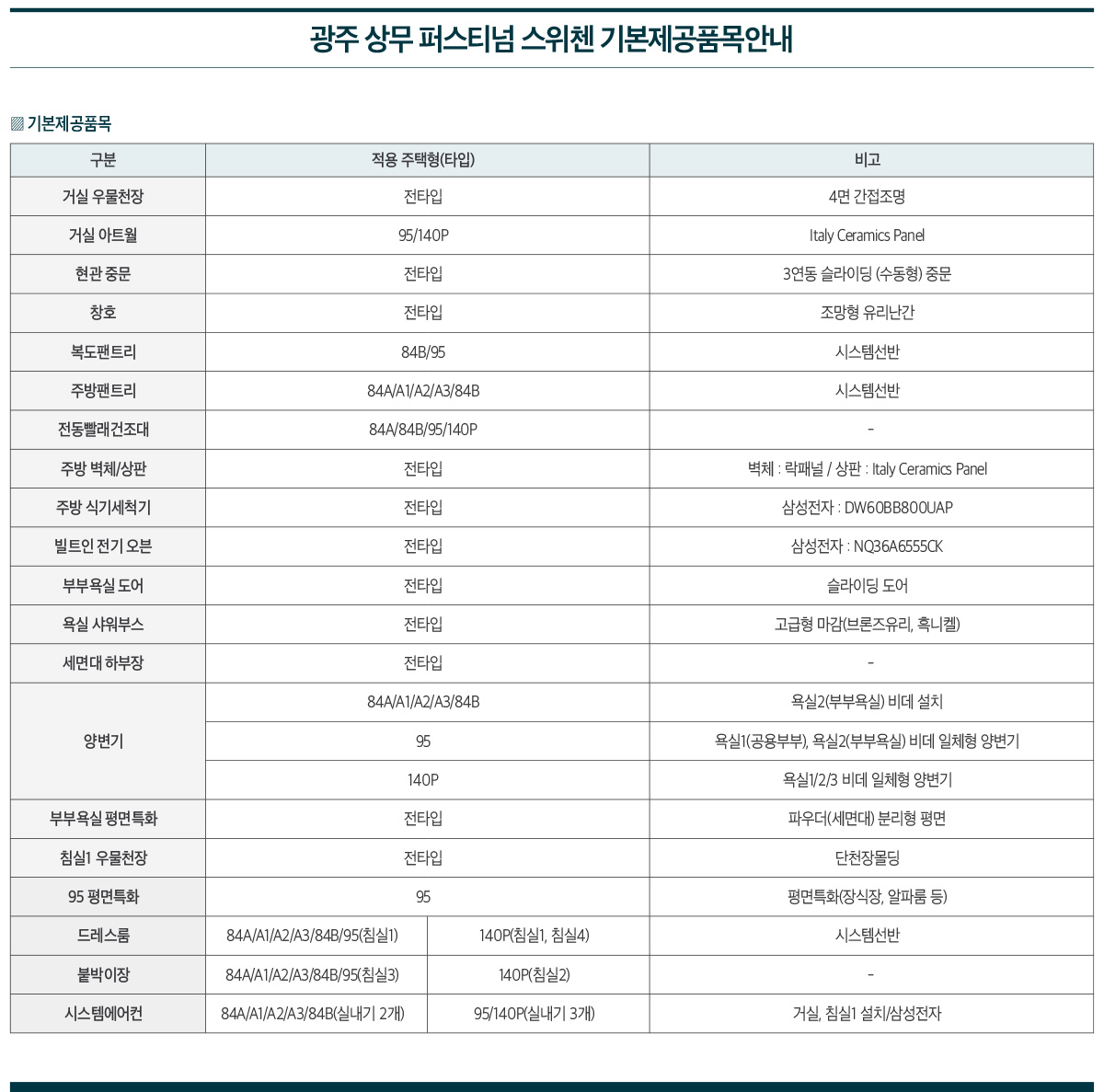 광주 상무 퍼스티넘 스위첸 기본제공품목안내