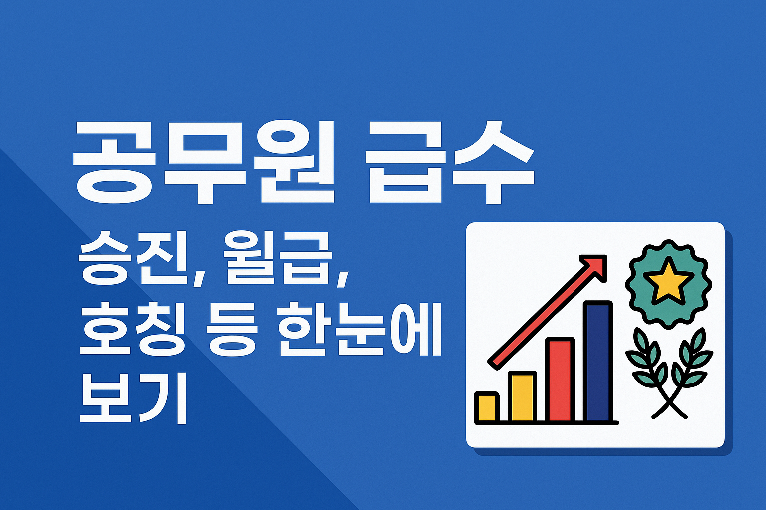 공무원 급수 체계 완전정리: 급수별 월급, 직책, 호봉, 군인·판사·검사·교육직 비교까지
