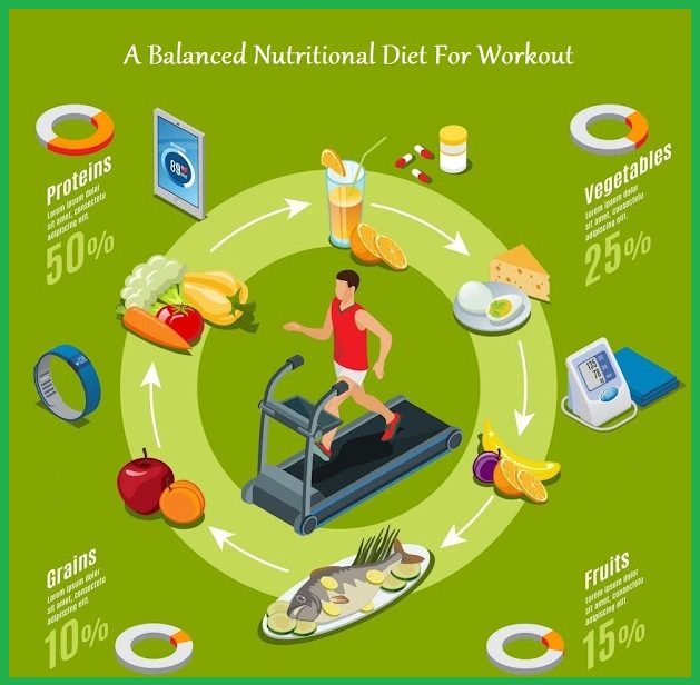 독소배출 디톡스 식단 생활습관