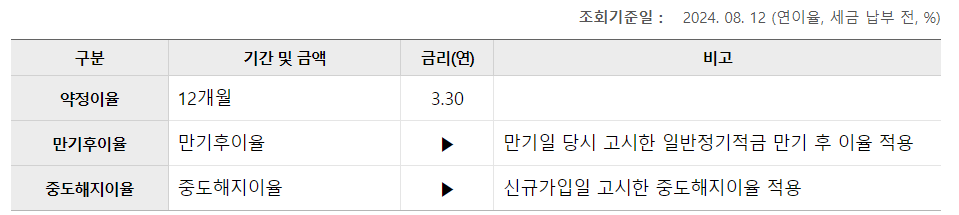 Alt 속성 문제 해결 설명 이미지