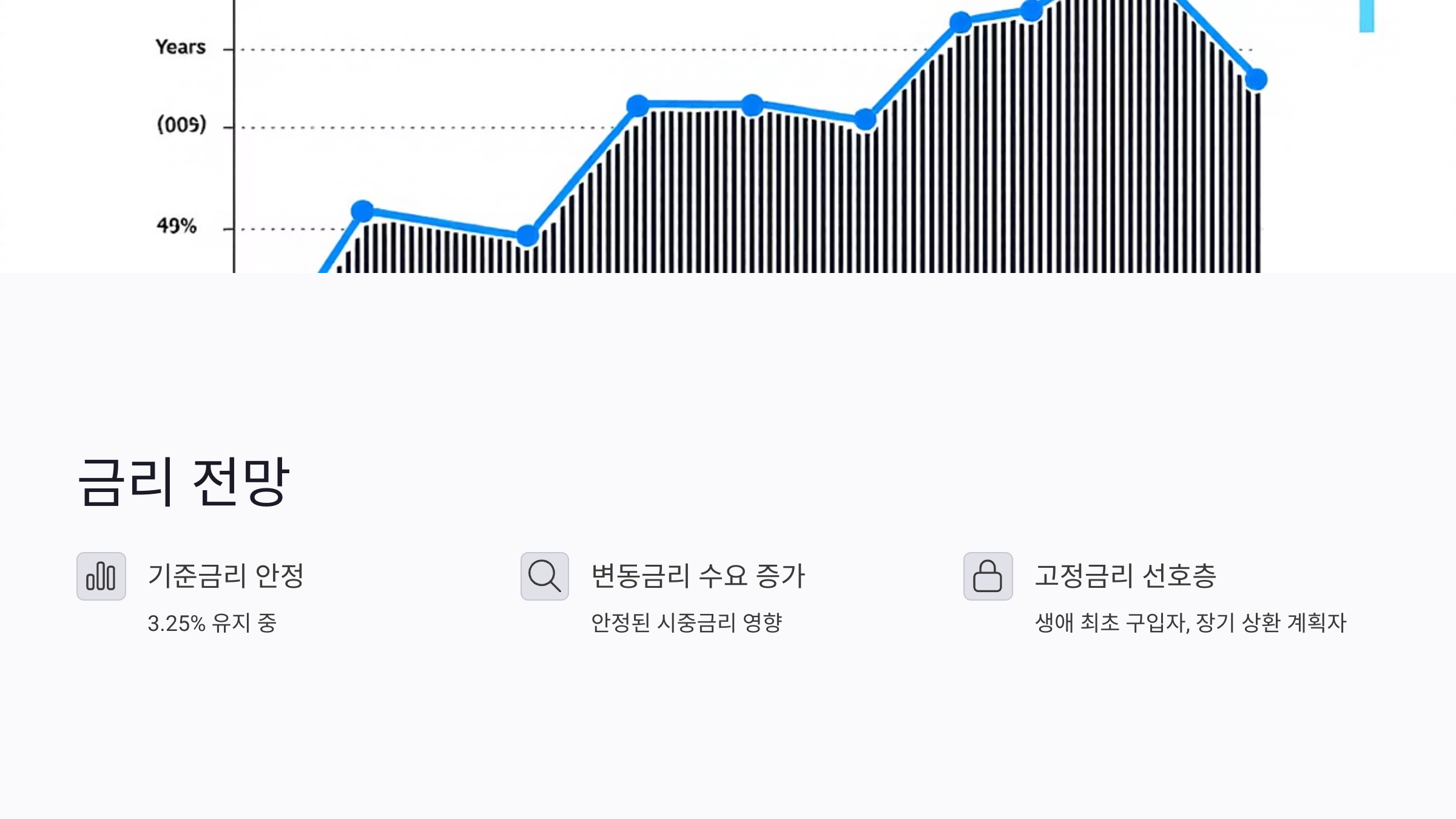 2025년 주택담보대출 금리 전망 핵심 분석