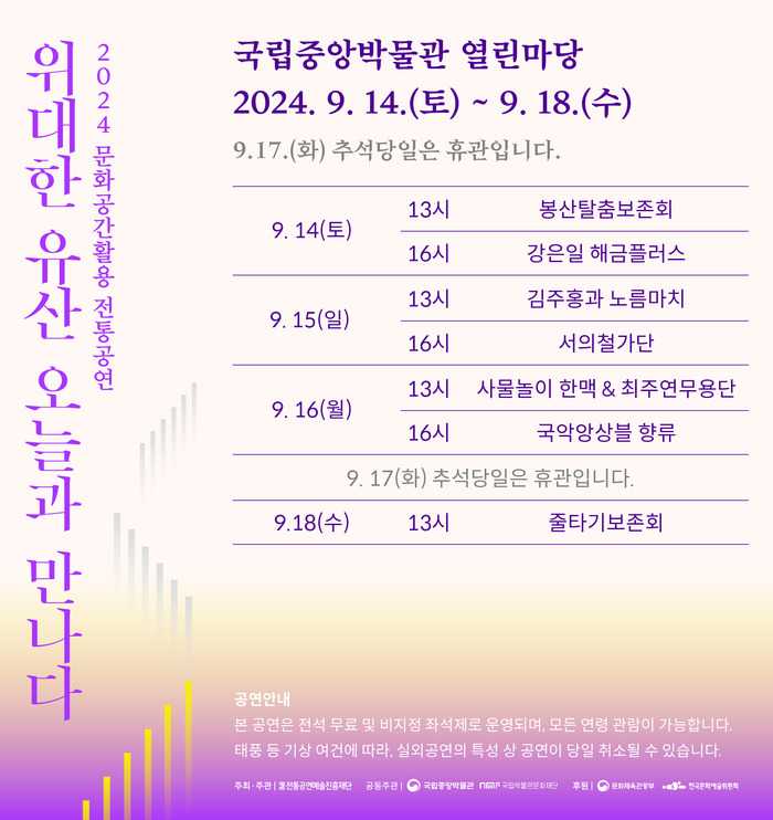 추석 연휴 무료 궁궐 박물관 미술관 청와대 개방 예약