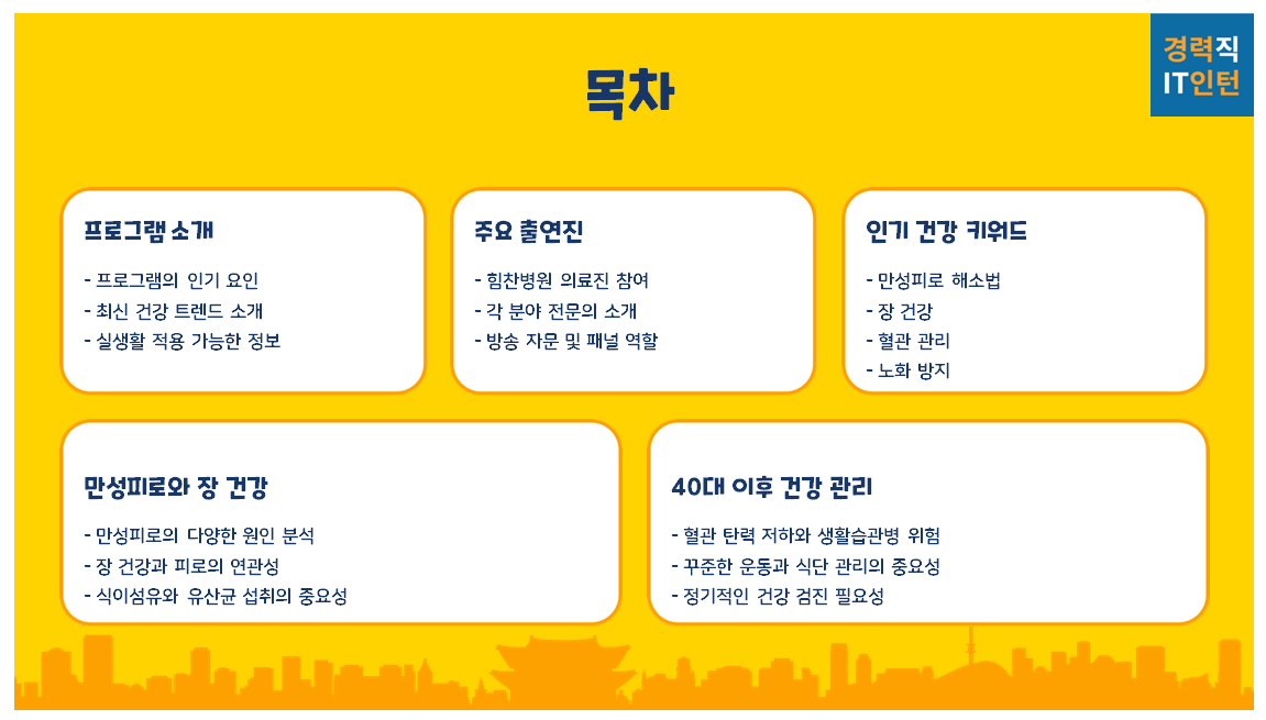 JTBC &amp;#39;다시 쓰는 건강노트&amp;#39; 11회&amp;#44; 왜 주목해야 할까?1