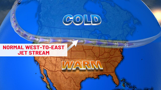 제트기류의 모습을 표현한 그림