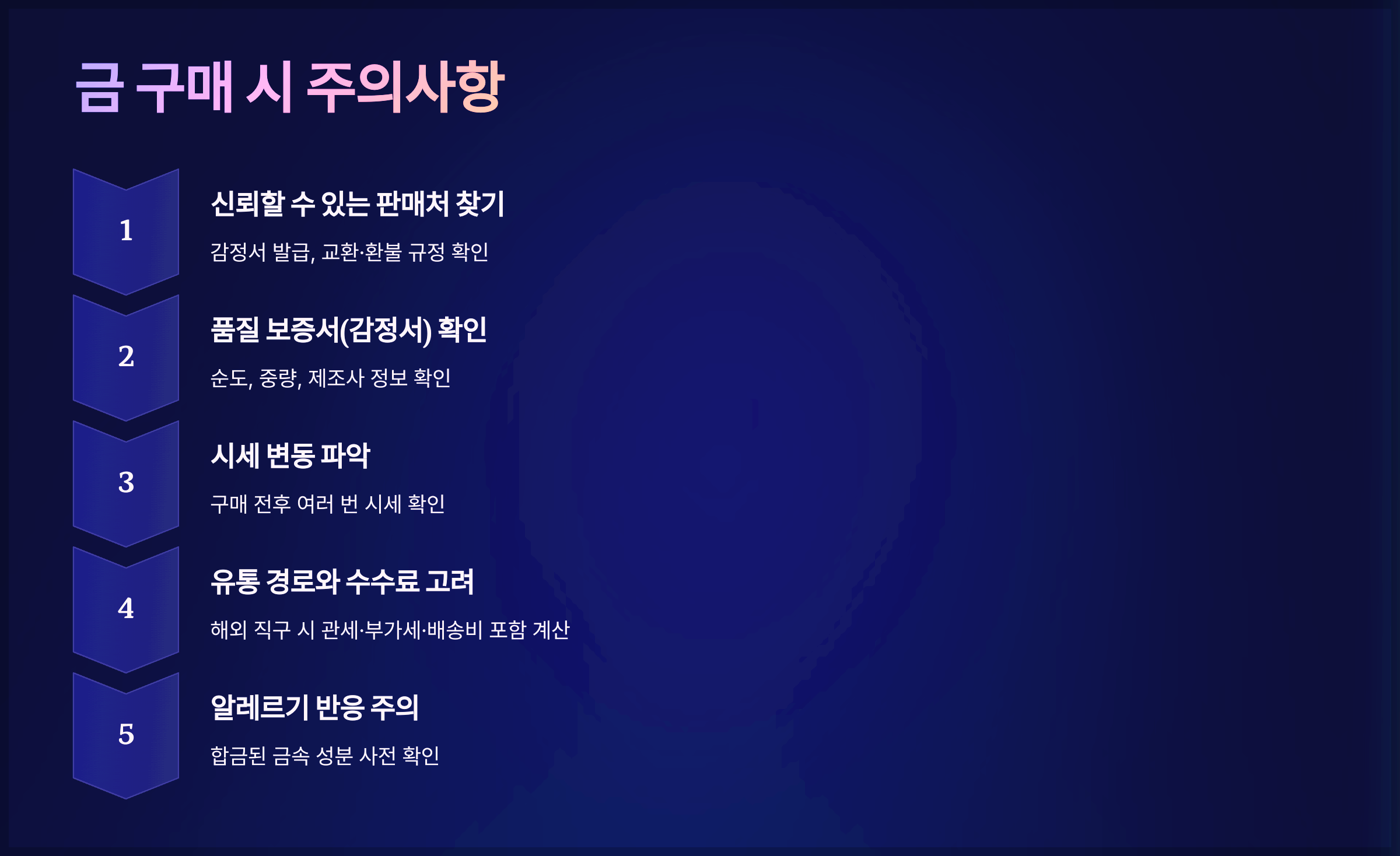 금 구매 시 주의사항