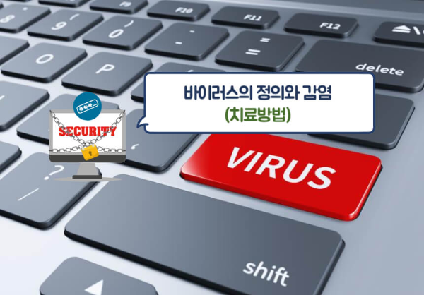 컴퓨터 바이러스 정의와 감염