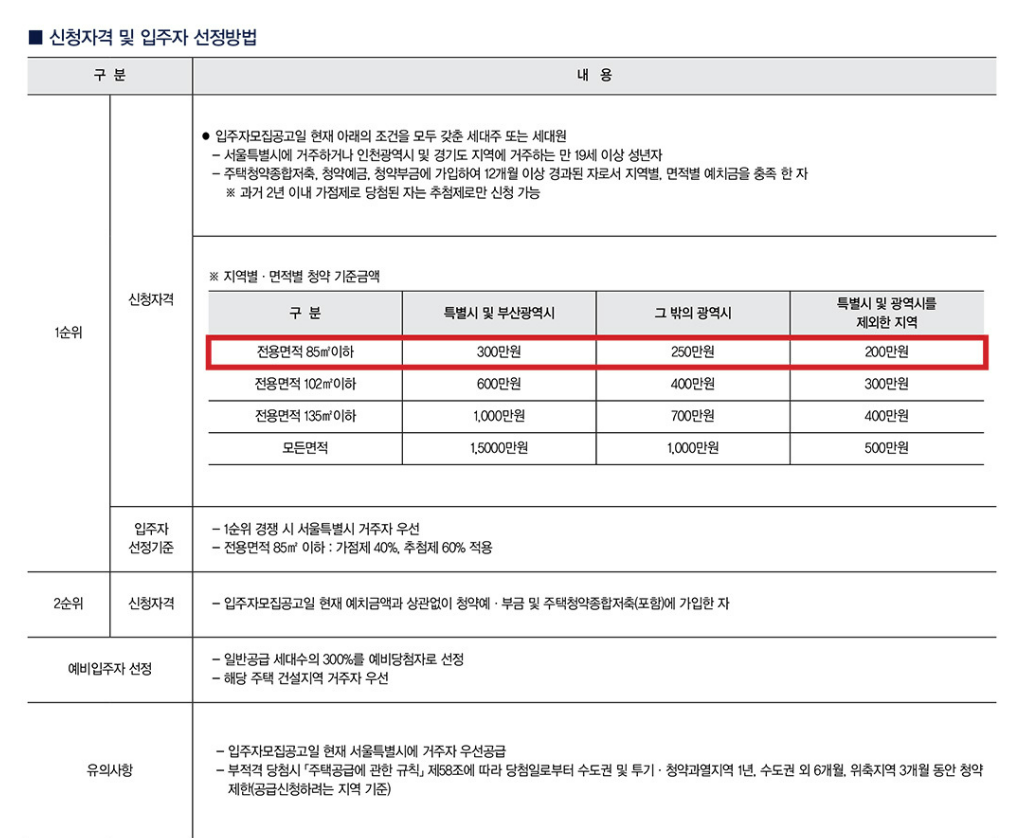 서울 은평구 역촌동 동부 센트레빌 아스테리움 시그니처 23년 3월 분양