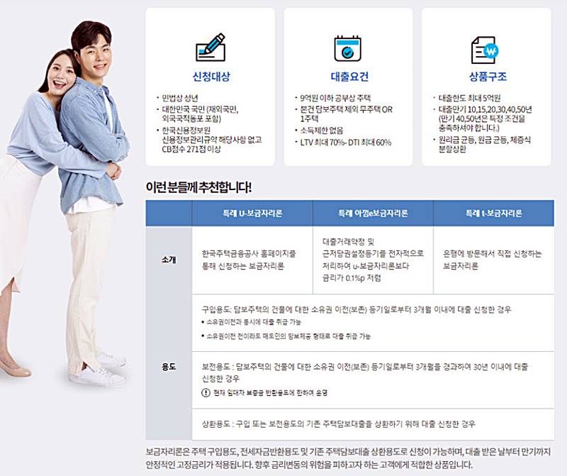 특레보금자리론-신청자격-안내하는-사진