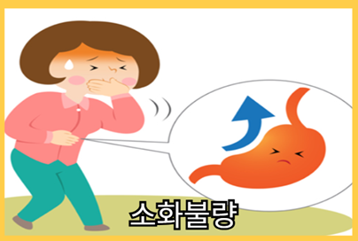 저혈압 증상 - 소화불량