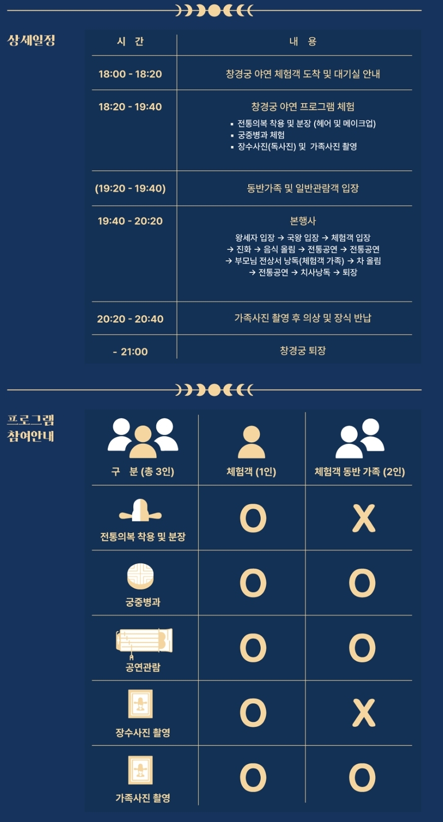 프로그램