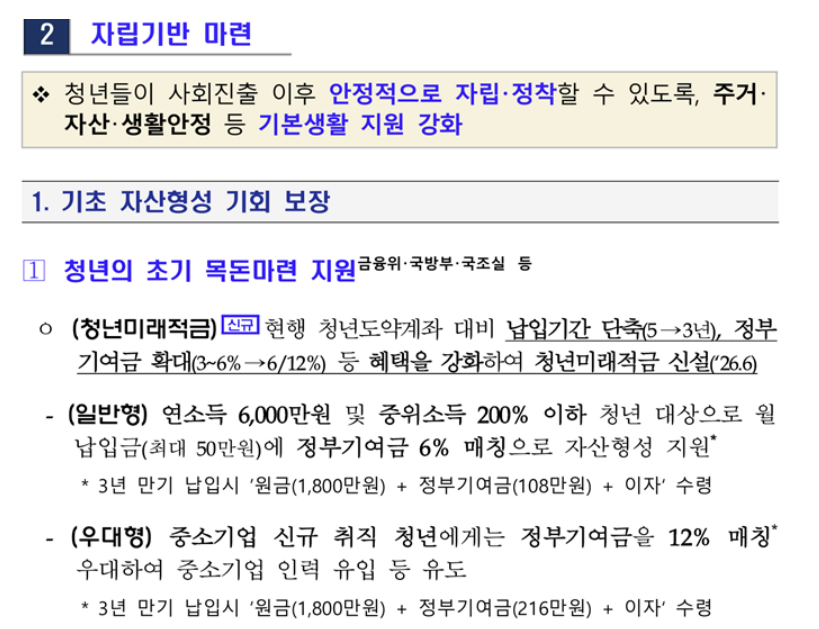 2026 청년미래적금 가입조건 신청방법 신청기간 자격 우대형 12% 희망적금