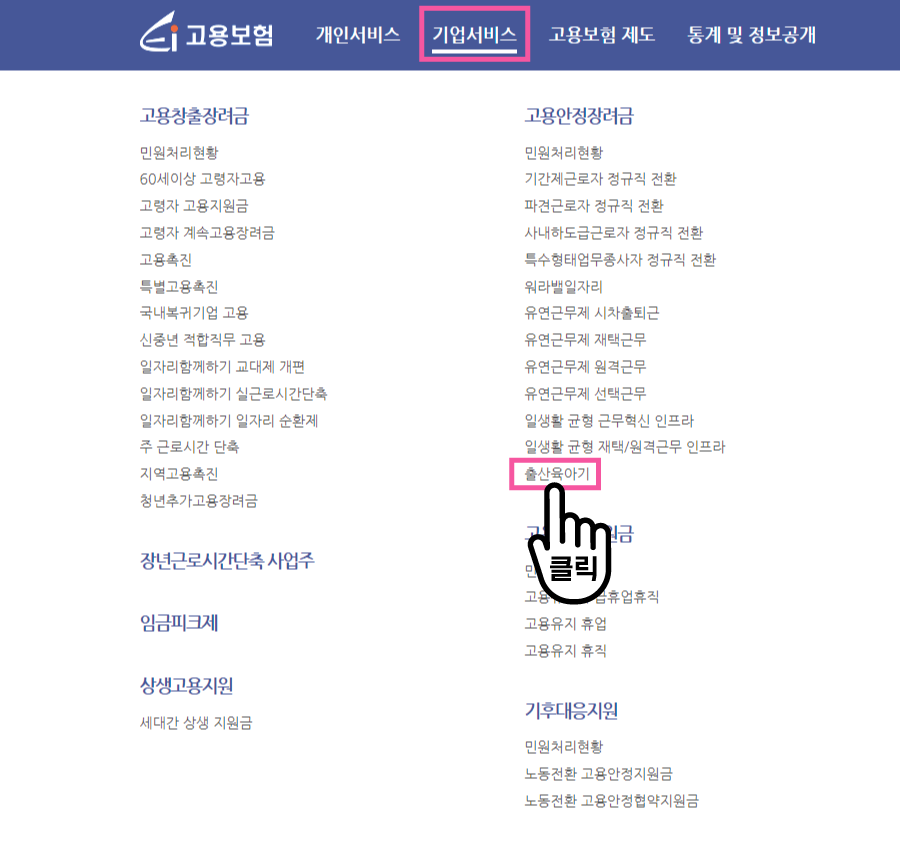 고용보험 육아휴직 사업주 지원금 신청 방법 이미지
