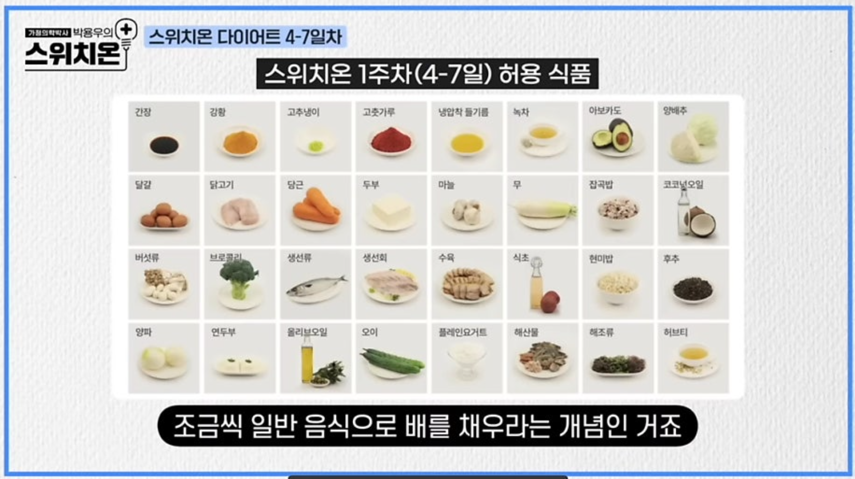 스위치온 1주차 허용 식품