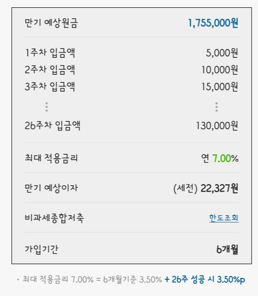 카카오뱅크 26주 적금